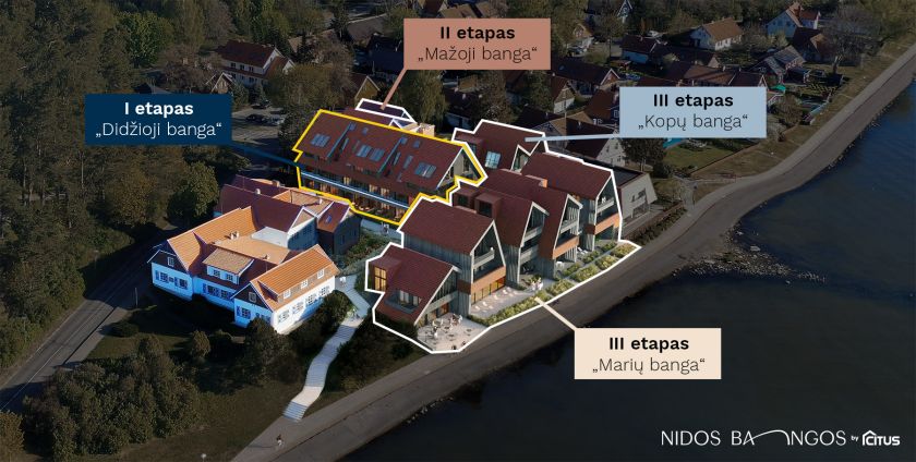 
„Citus“ plečia geografiją: pirmasis žingsnis pajūryje – įspūdingos „Nidos bangos by CITUS“                