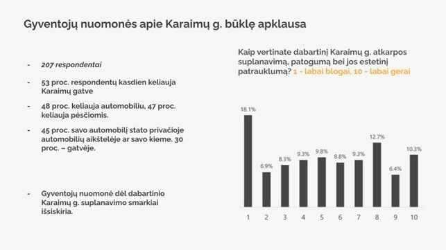
Trakų Karaimų gatvė – istorijos ryšys su dabartimi                