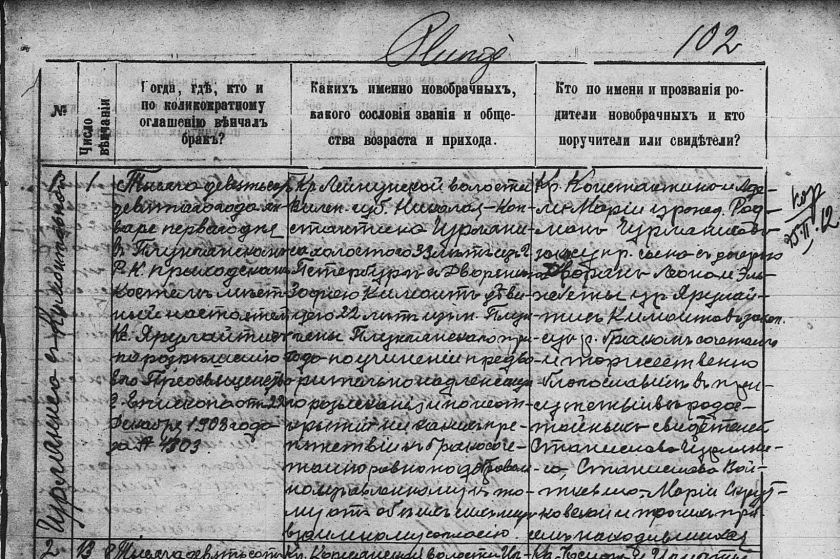 M. K. Čiurlionis su S. Kymantaite susituokė Šateikių ar Plungės bažnyčioje?